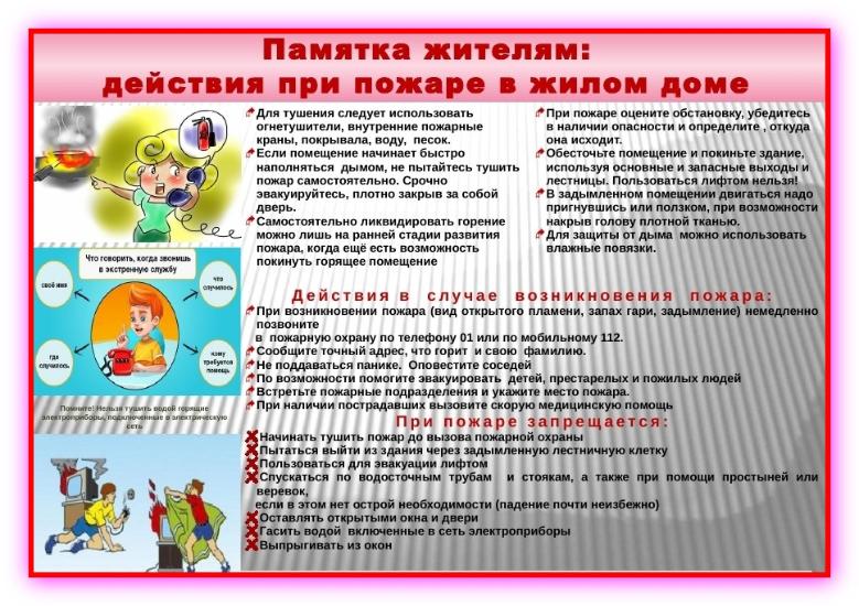 Памятка жителям: действия при пожаре в жилом доме